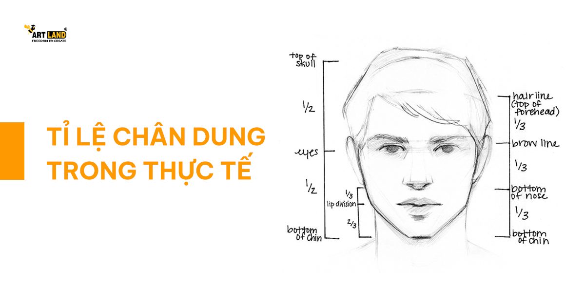 VẼ CHÂN DUNG CƠ BẢN THEO PHONG CÁCH TRUYỆN TRANH 25